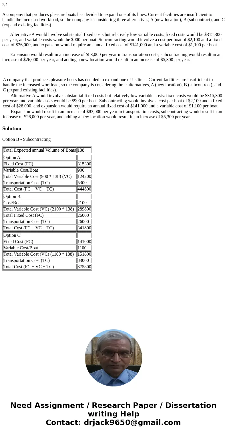 3.1 A company that produces pleasure boats has decided to expand one of its lines. Current facilities are insufficient to handle the increased workload, so the 