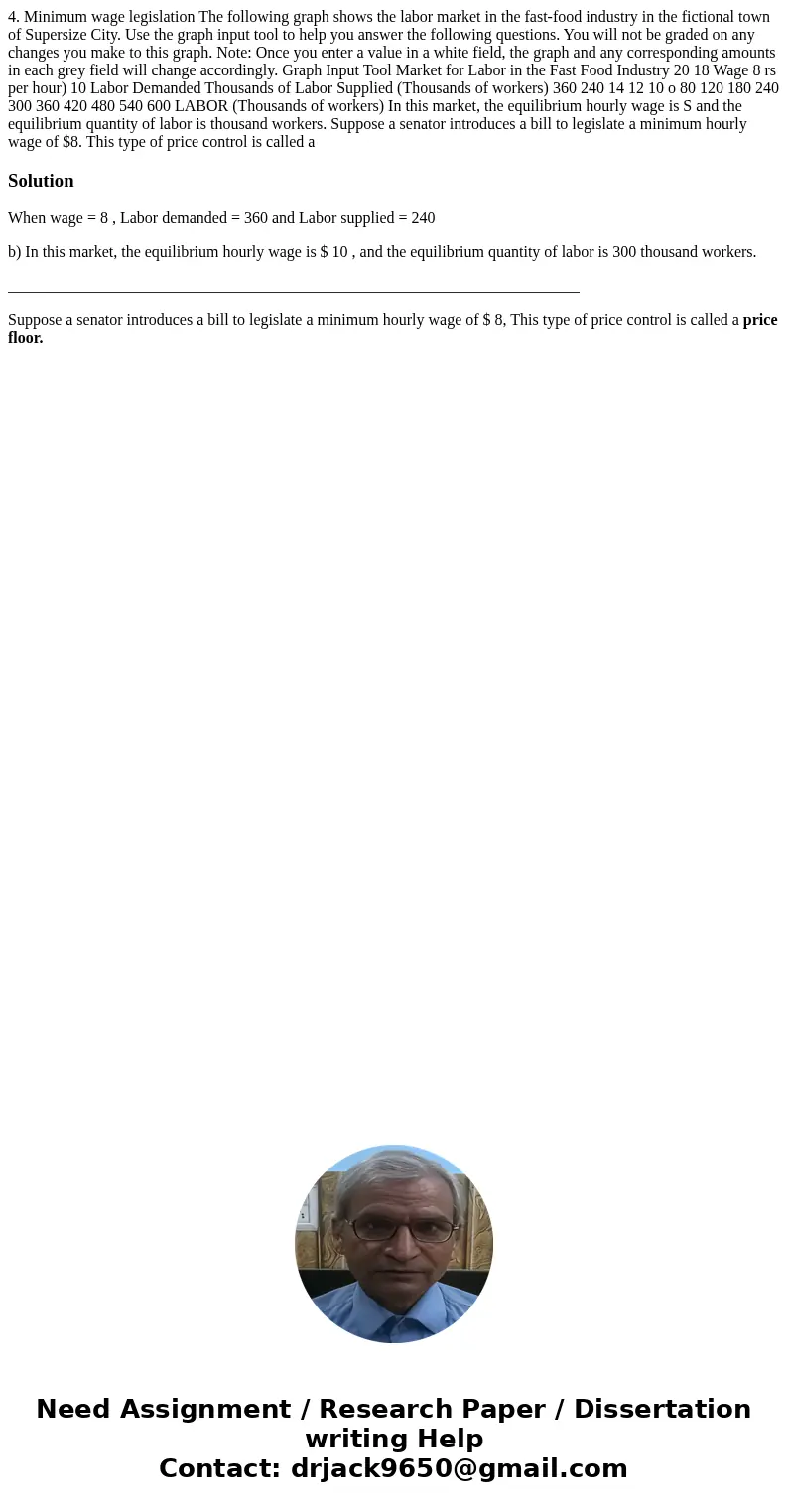  4. Minimum wage legislation The following graph shows the labor market in the fast-food industry in the fictional town of Supersize City. Use the graph input t