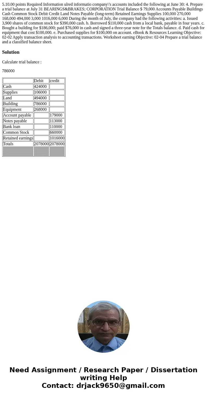 5.10.00 points Required Information ulred informatio company\'s accounts included the following at June 30: 4. Prepare a trial balance at July 31 BEARINGS&  5.10.00 points Required Information ulred informatio company\'s accounts included the following at June 30: 4. Prepare a trial balance at July 31 BEARINGS&