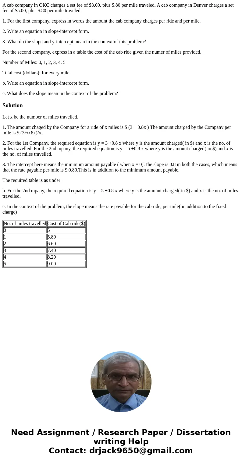 A cab company in OKC charges a set fee of $3.00, plus $.80 per mile traveled. A cab company in Denver charges a set fee of $5.00, plus $.80 per mile traveled. 1 A cab company in OKC charges a set fee of $3.00, plus $.80 per mile traveled. A cab company in Denver charges a set fee of $5.00, plus $.80 per mile traveled. 1