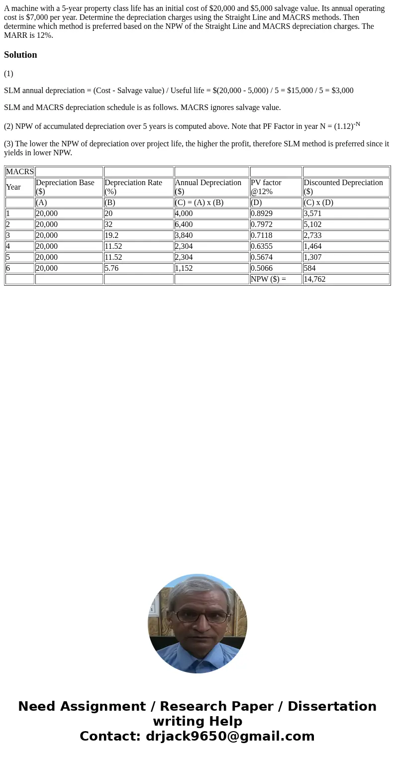 A machine with a 5-year property class life has an initial cost of $20,000 and $5,000 salvage value. Its annual operating cost is $7,000 per year. Determine the