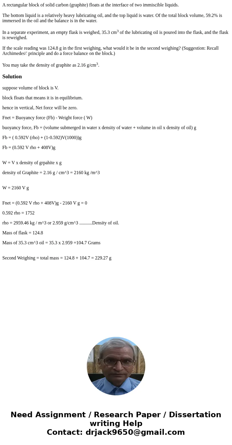A rectangular block of solid carbon (graphite) floats at the interface of two immiscible liquids. The bottom liquid is a relatively heavy lubricating oil, and t A rectangular block of solid carbon (graphite) floats at the interface of two immiscible liquids. The bottom liquid is a relatively heavy lubricating oil, and t