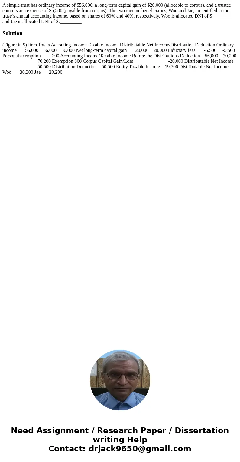 A simple trust has ordinary income of $56,000, a long-term capital gain of $20,000 (allocable to corpus), and a trustee commission expense of $5,500 (payable fr A simple trust has ordinary income of $56,000, a long-term capital gain of $20,000 (allocable to corpus), and a trustee commission expense of $5,500 (payable fr