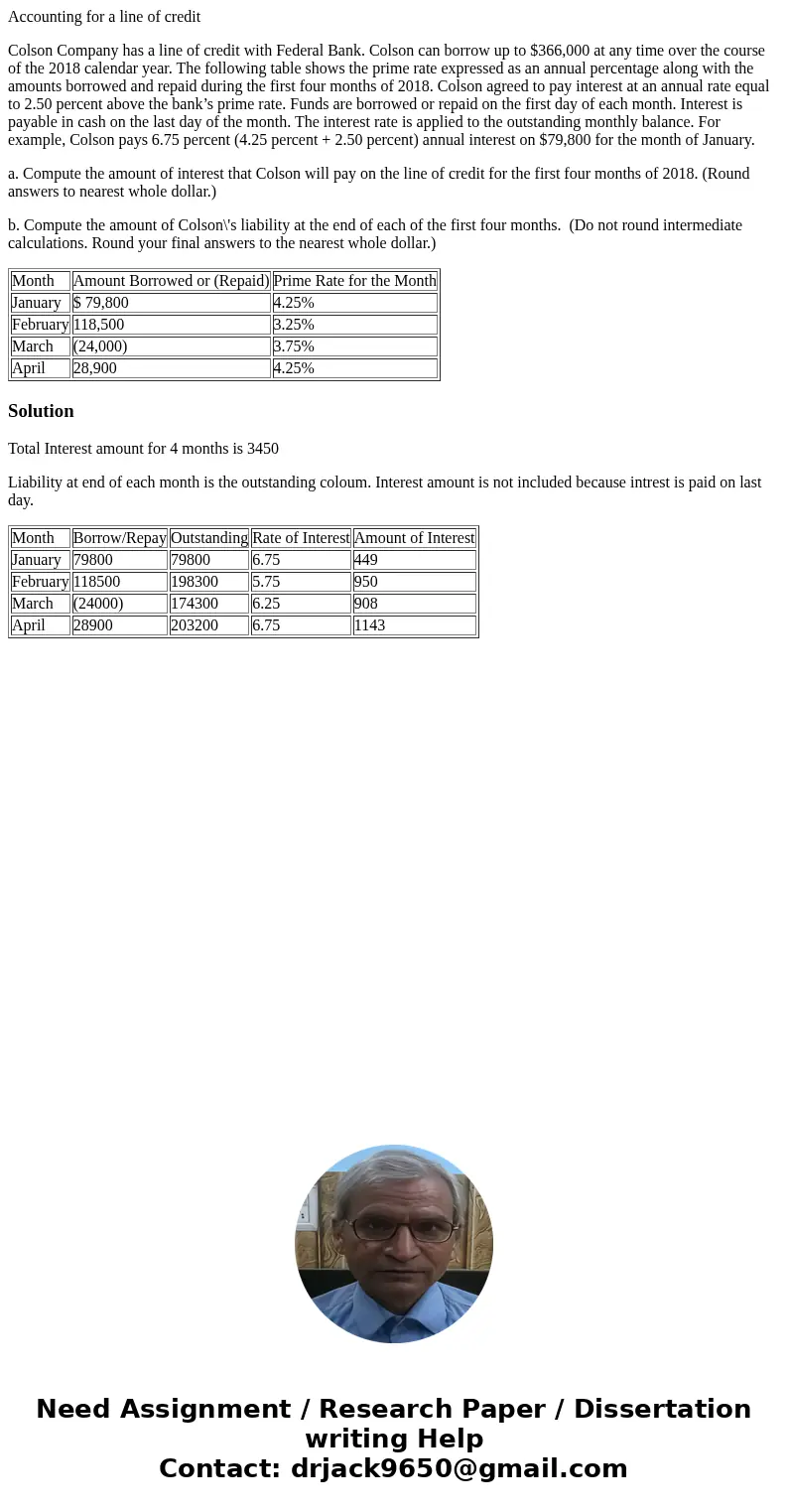 Accounting for a line of credit Colson Company has a line of credit with Federal Bank. Colson can borrow up to $366,000 at any time over the course of the 2018  Accounting for a line of credit Colson Company has a line of credit with Federal Bank. Colson can borrow up to $366,000 at any time over the course of the 2018