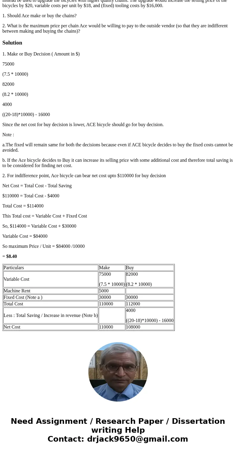 Ace Bicycle produces bicycles and manufactures all parts internally. Ace has received an offer from an outside vendor to supply all of the chains Ace requires a Ace Bicycle produces bicycles and manufactures all parts internally. Ace has received an offer from an outside vendor to supply all of the chains Ace requires a