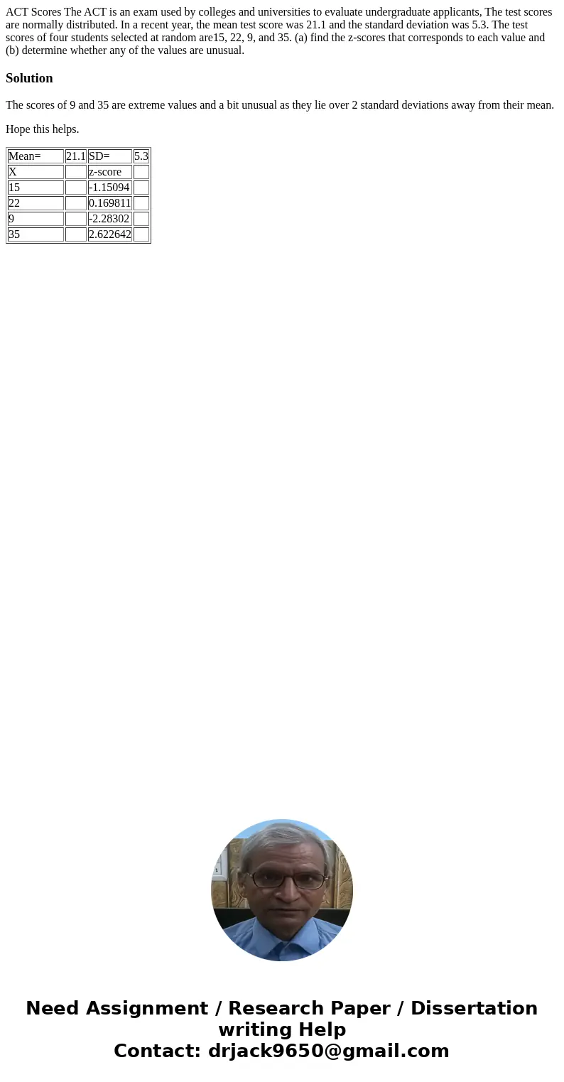 ACT Scores The ACT is an exam used by colleges and universities to evaluate undergraduate applicants, The test scores are normally distributed. In a recent year ACT Scores The ACT is an exam used by colleges and universities to evaluate undergraduate applicants, The test scores are normally distributed. In a recent year