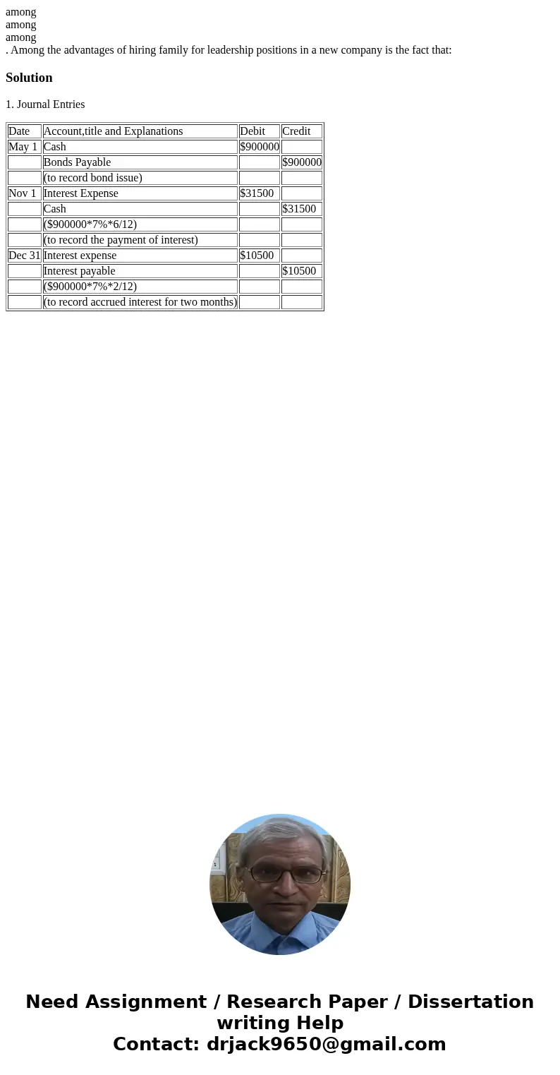 among among among . Among the advantages of hiring family for leadership positions in a new company is the fact that: Solution1. Journal Entries Date Account,t  among among among . Among the advantages of hiring family for leadership positions in a new company is the fact that: Solution1. Journal Entries Date Account,t