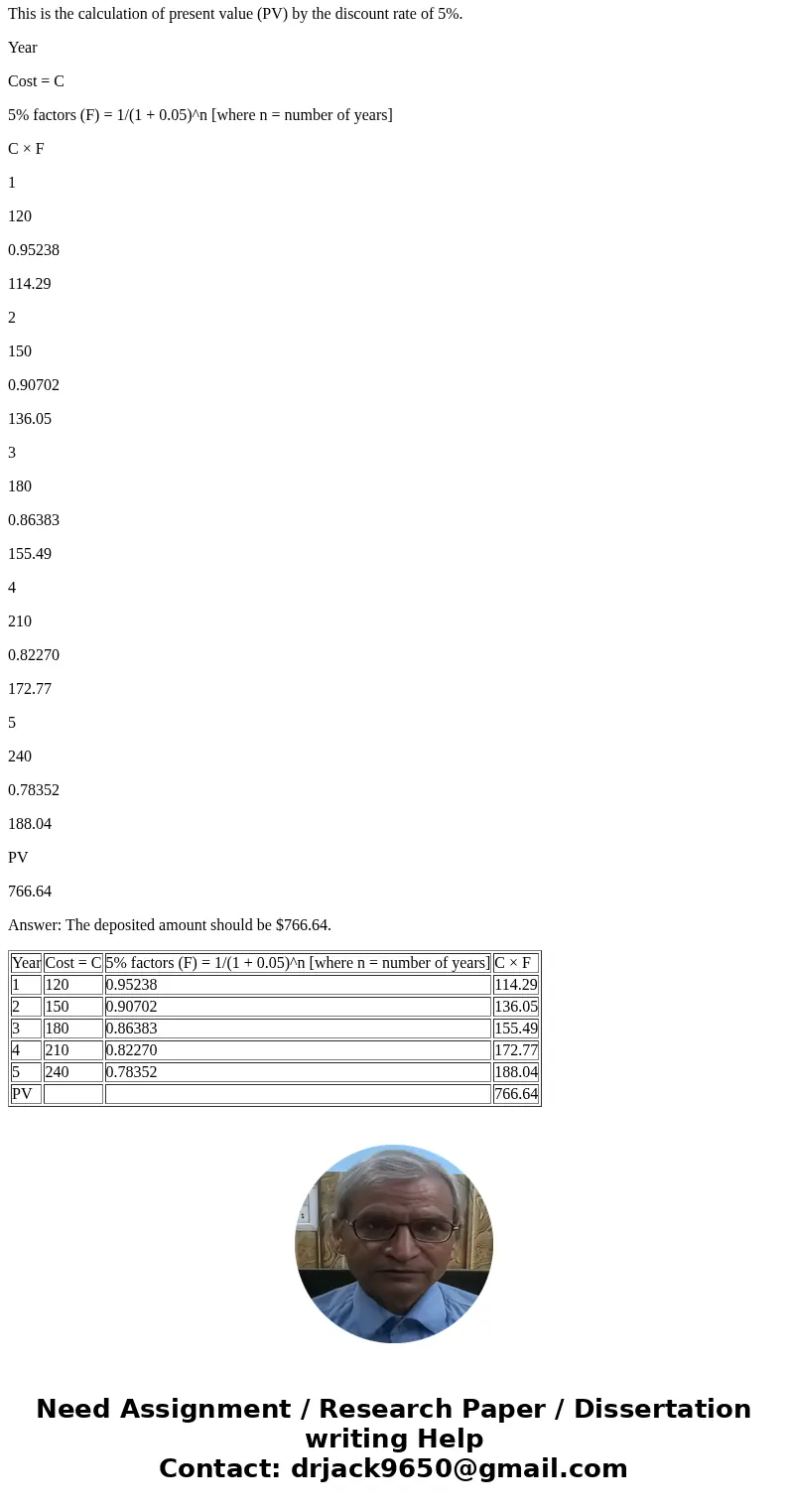 Andrew has purchased a new car. He wishes to set aside enough money in a bank account to pay the maintenance for the first 5 years. It has been estimated that   Andrew has purchased a new car. He wishes to set aside enough money in a bank account to pay the maintenance for the first 5 years. It has been estimated that