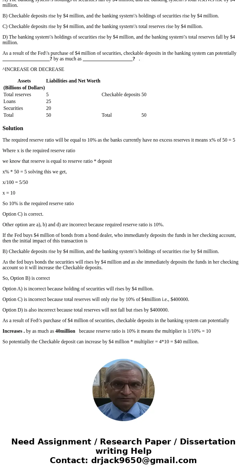 . Assume that the following balance sheet portrays the state of the banking system. The banks currently have no excess reserves. Assets Liabilities and Net Wort