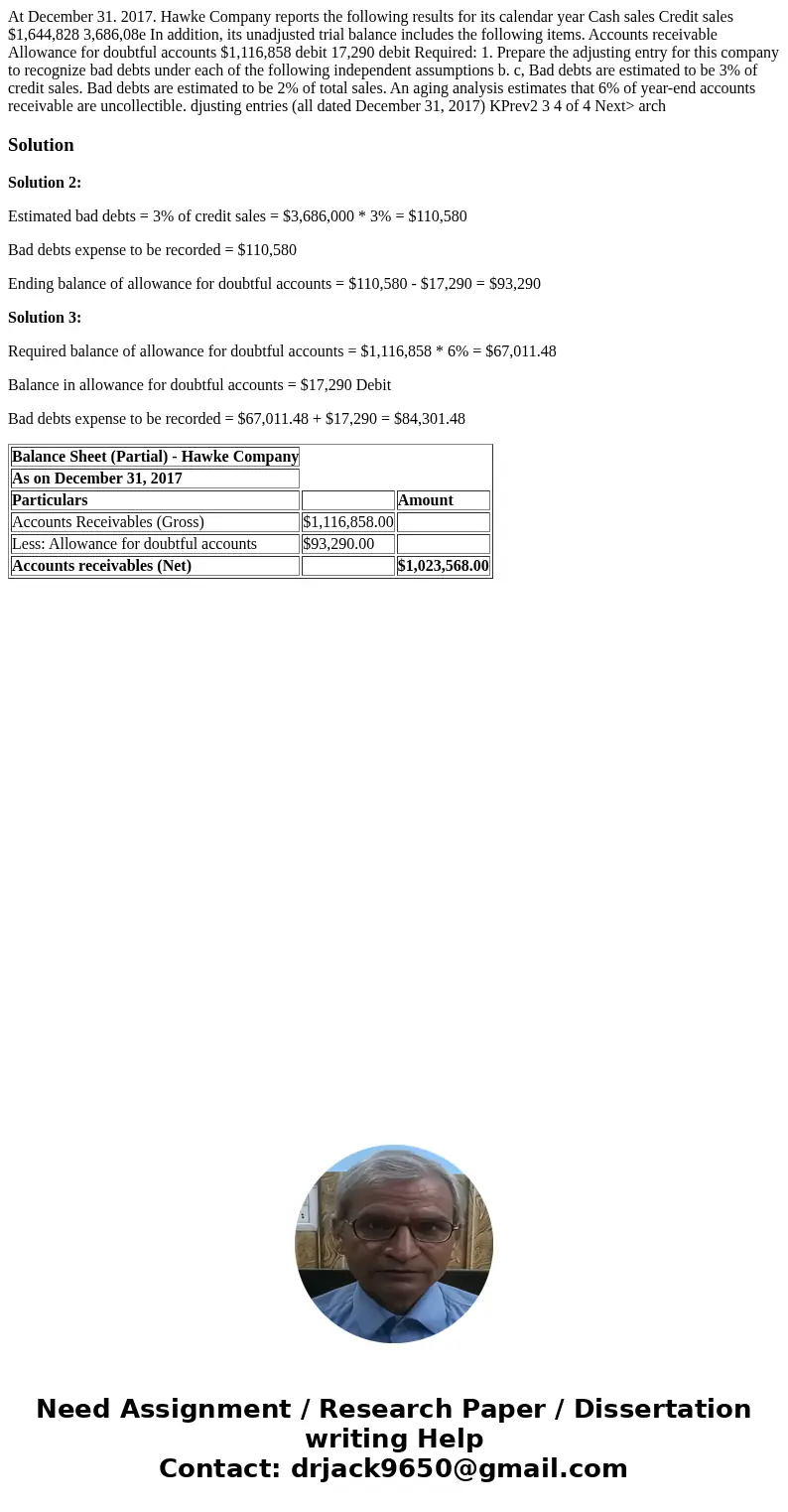  At December 31. 2017. Hawke Company reports the following results for its calendar year Cash sales Credit sales $1,644,828 3,686,08e In addition, its unadjuste