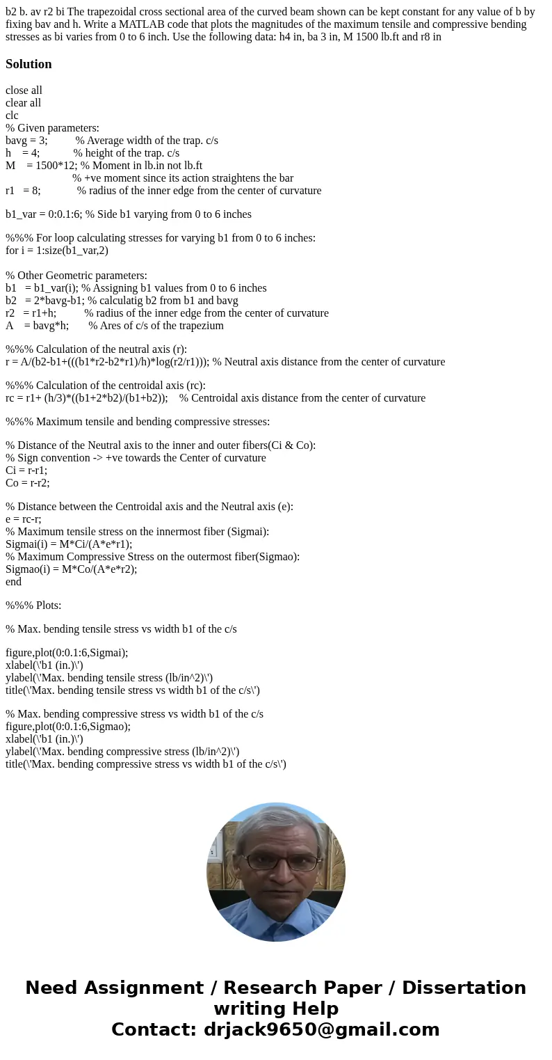 b2 b. av r2 bi The trapezoidal cross sectional area of the curved beam shown can be kept constant for any value of b by fixing bav and h. Write a MATLAB code t  b2 b. av r2 bi The trapezoidal cross sectional area of the curved beam shown can be kept constant for any value of b by fixing bav and h. Write a MATLAB code t