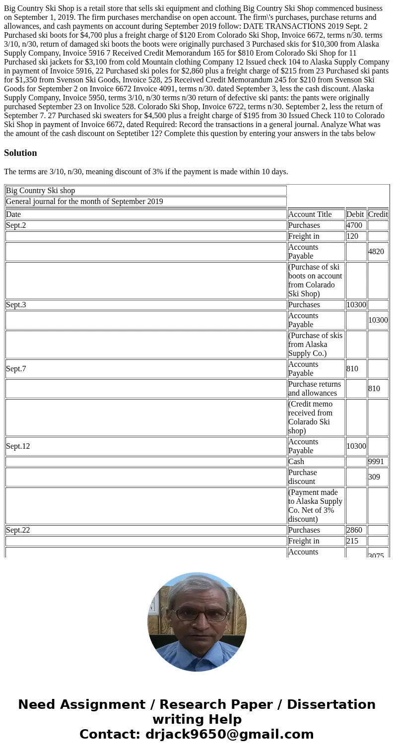  Big Country Ski Shop is a retail store that sells ski equipment and clothing Big Country Ski Shop commenced business on September 1, 2019. The firm purchases m
