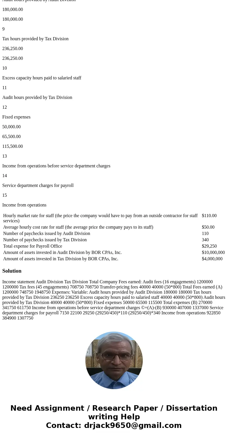 BOR CPAs, Inc. is a closely held corporation owned by three stockholders who used the initials of their last names to form the corporation’s name: Cyrus Bailey,