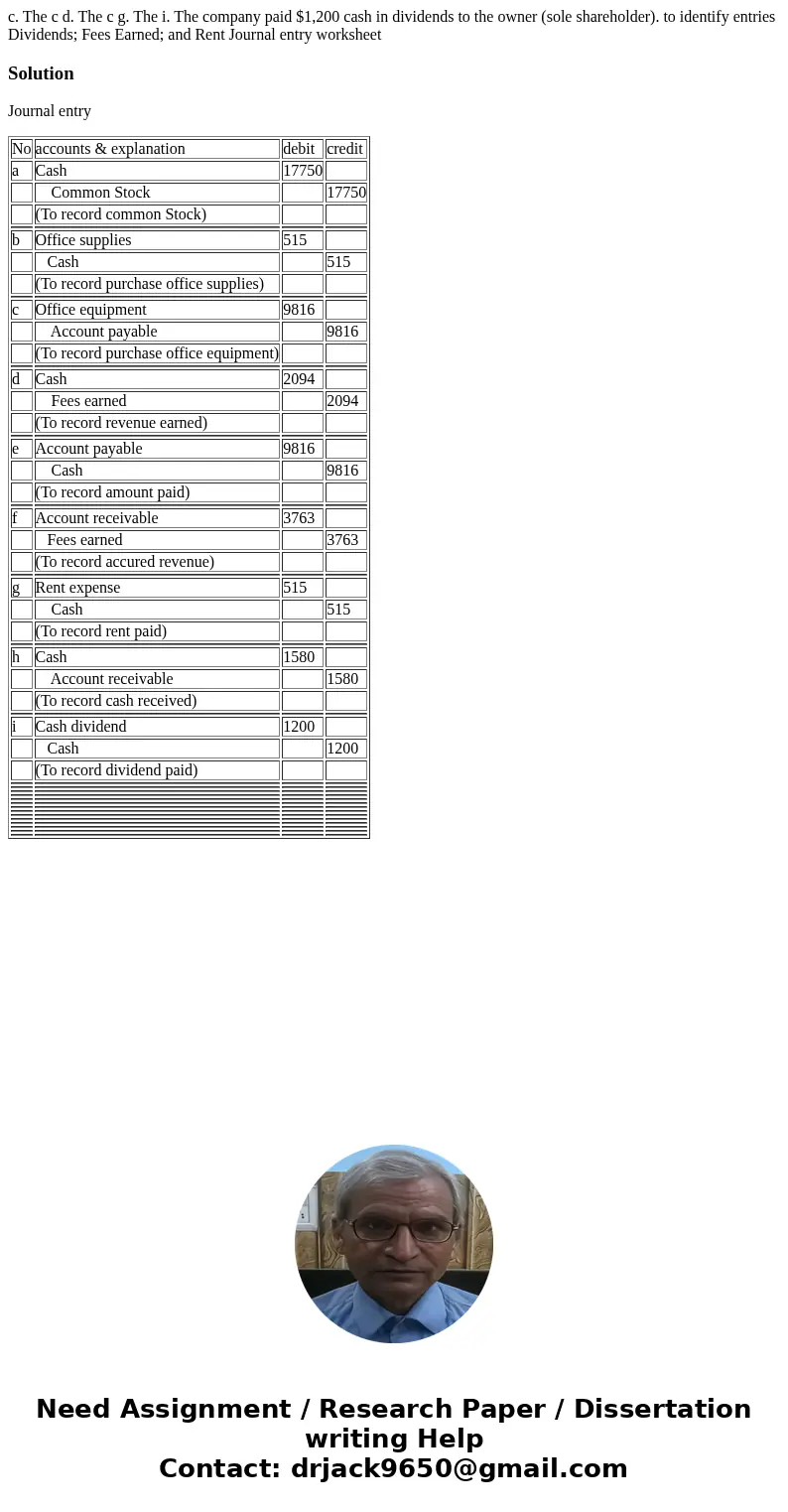 c. The c d. The c g. The i. The company paid $1,200 cash in dividends to the owner (sole shareholder). to identify entries Dividends; Fees Earned; and Rent Jou  c. The c d. The c g. The i. The company paid $1,200 cash in dividends to the owner (sole shareholder). to identify entries Dividends; Fees Earned; and Rent Jou