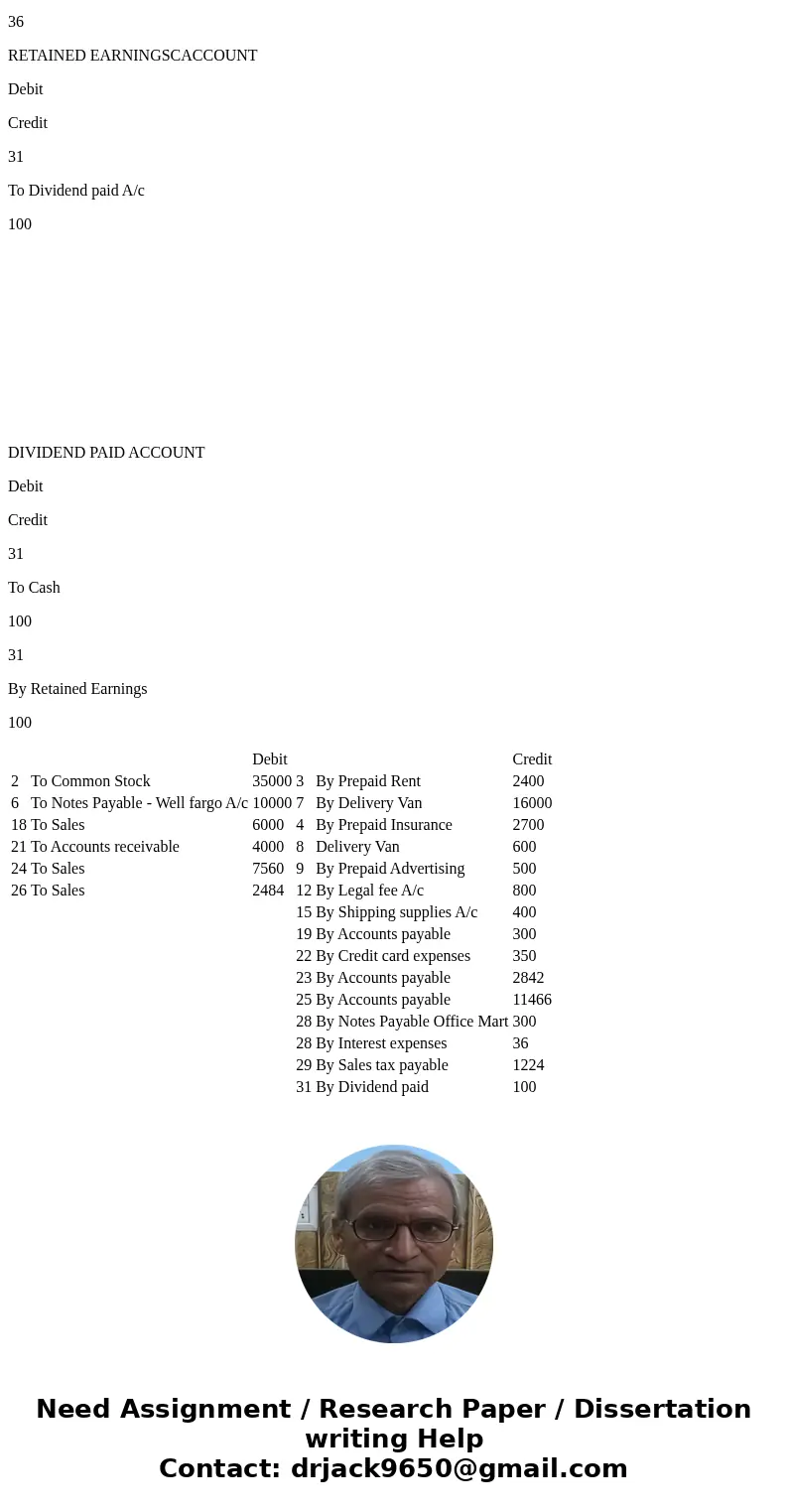  ccount redit entry ash a/c o Common stock a/c 35000 5000 repaid rent A/c o cash A/c 400 Prepaid Insurance A/c 700 o cash A/ 700 omputer Equipment A/c o Notes P