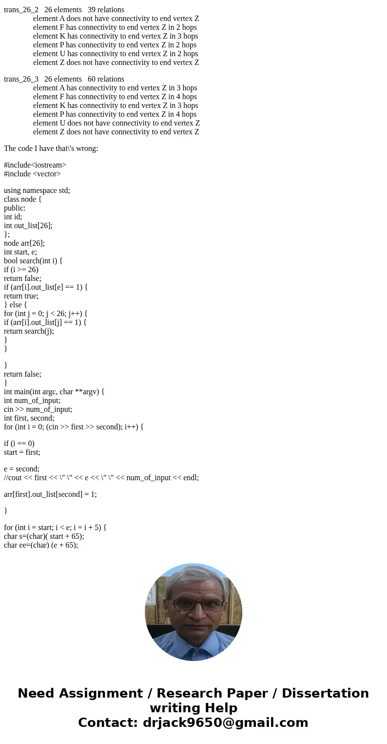 Code not working. Directions: Each input le will include, on the rst line, the number of elements for this relationship family. Each subsequent linewill contain