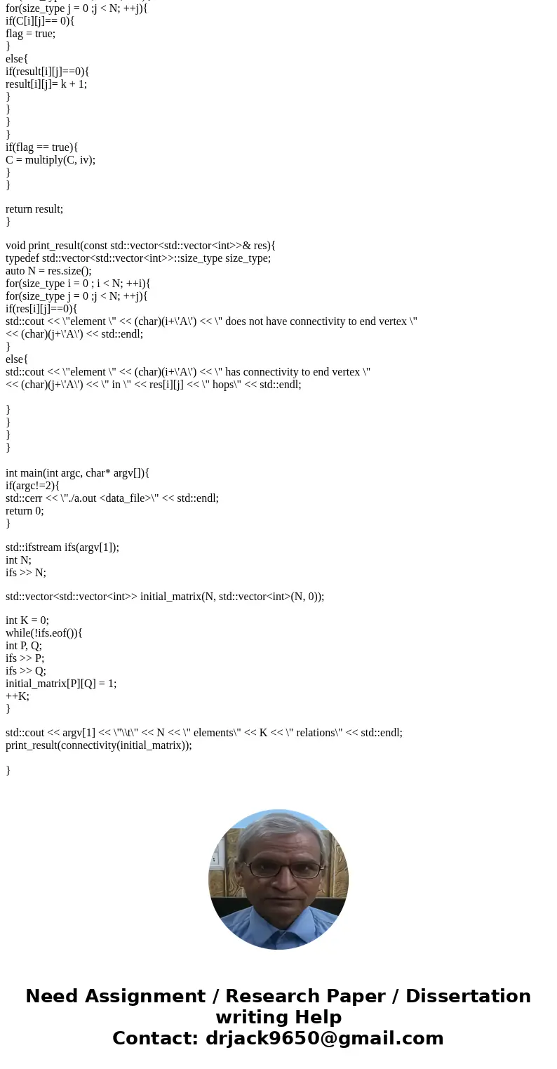 Code not working. Directions: Each input le will include, on the rst line, the number of elements for this relationship family. Each subsequent linewill contain