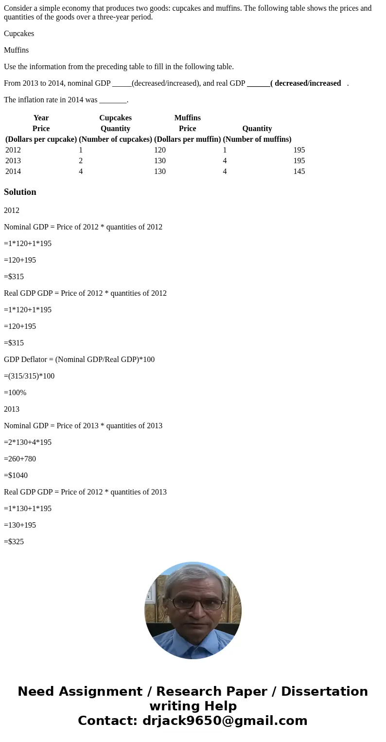 Consider a simple economy that produces two goods: cupcakes and muffins. The following table shows the prices and quantities of the goods over a three-year peri