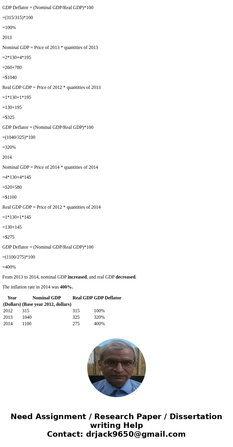 Consider a simple economy that produces two goods: cupcakes and muffins. The following table shows the prices and quantities of the goods over a three-year peri