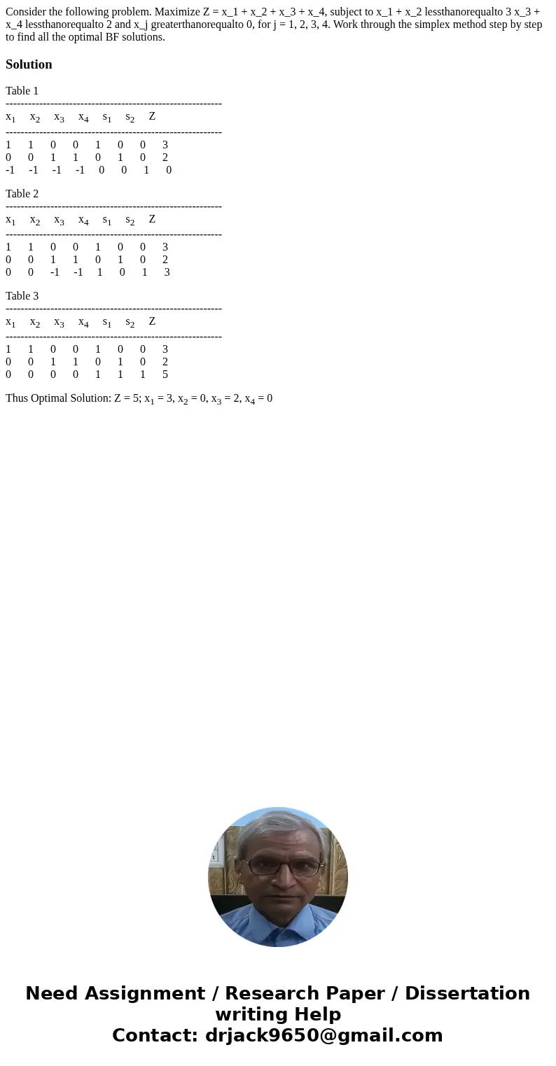 Consider the following problem. Maximize Z = x_1 + x_2 + x_3 + x_4, subject to x_1 + x_2 lessthanorequalto 3 x_3 + x_4 lessthanorequalto 2 and x_j greaterthano  Consider the following problem. Maximize Z = x_1 + x_2 + x_3 + x_4, subject to x_1 + x_2 lessthanorequalto 3 x_3 + x_4 lessthanorequalto 2 and x_j greaterthano