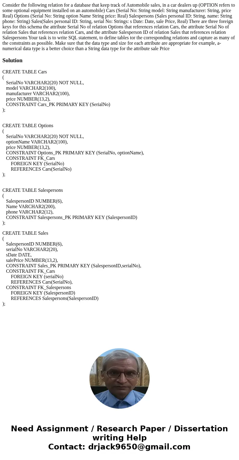  Consider the following relation for a database that keep track of Automobile sales, in a car dealers up (OPTION refers to some optional equipment installed on 