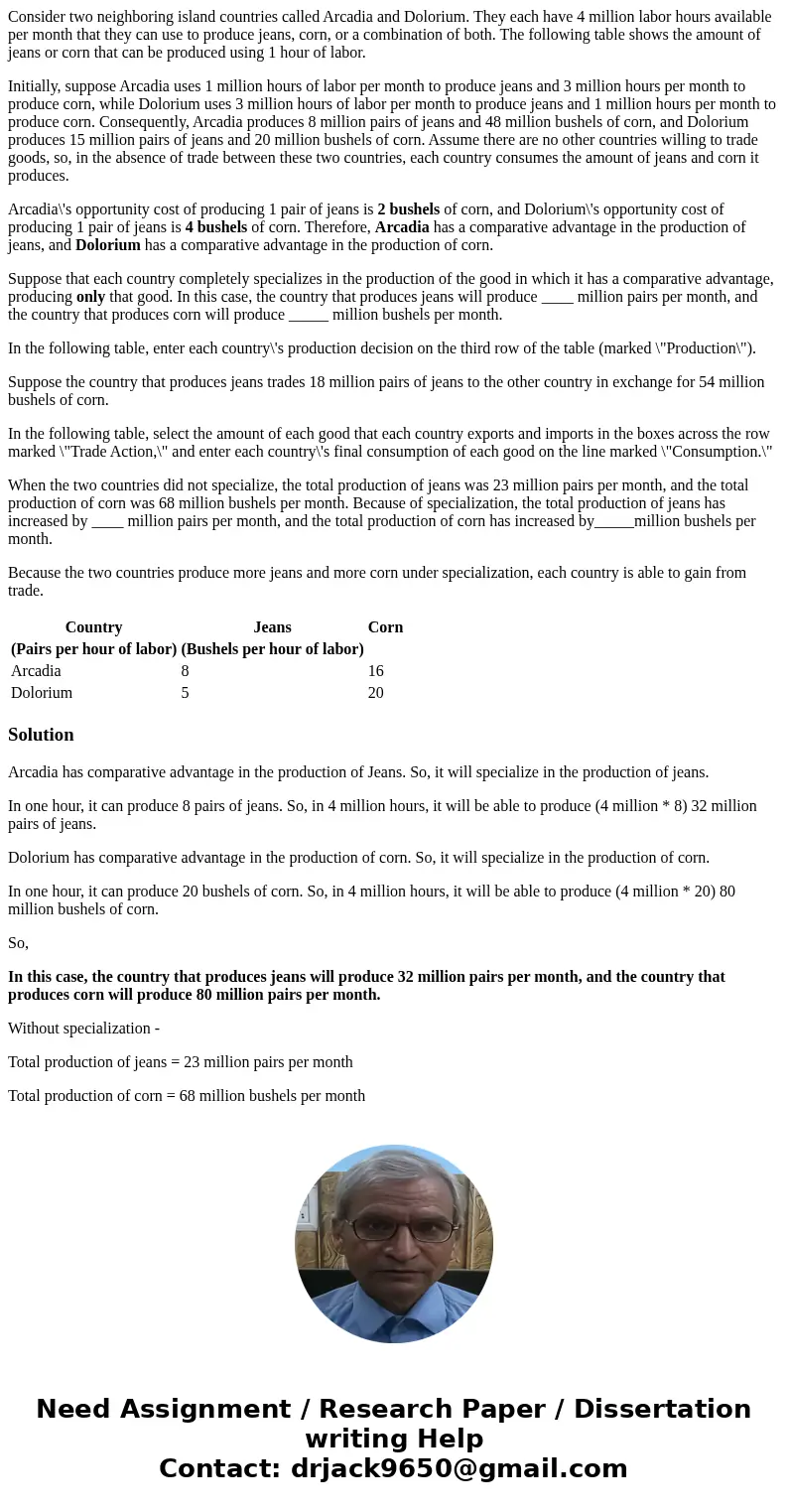 Consider two neighboring island countries called Arcadia and Dolorium. They each have 4 million labor hours available per month that they can use to produce jea Consider two neighboring island countries called Arcadia and Dolorium. They each have 4 million labor hours available per month that they can use to produce jea
