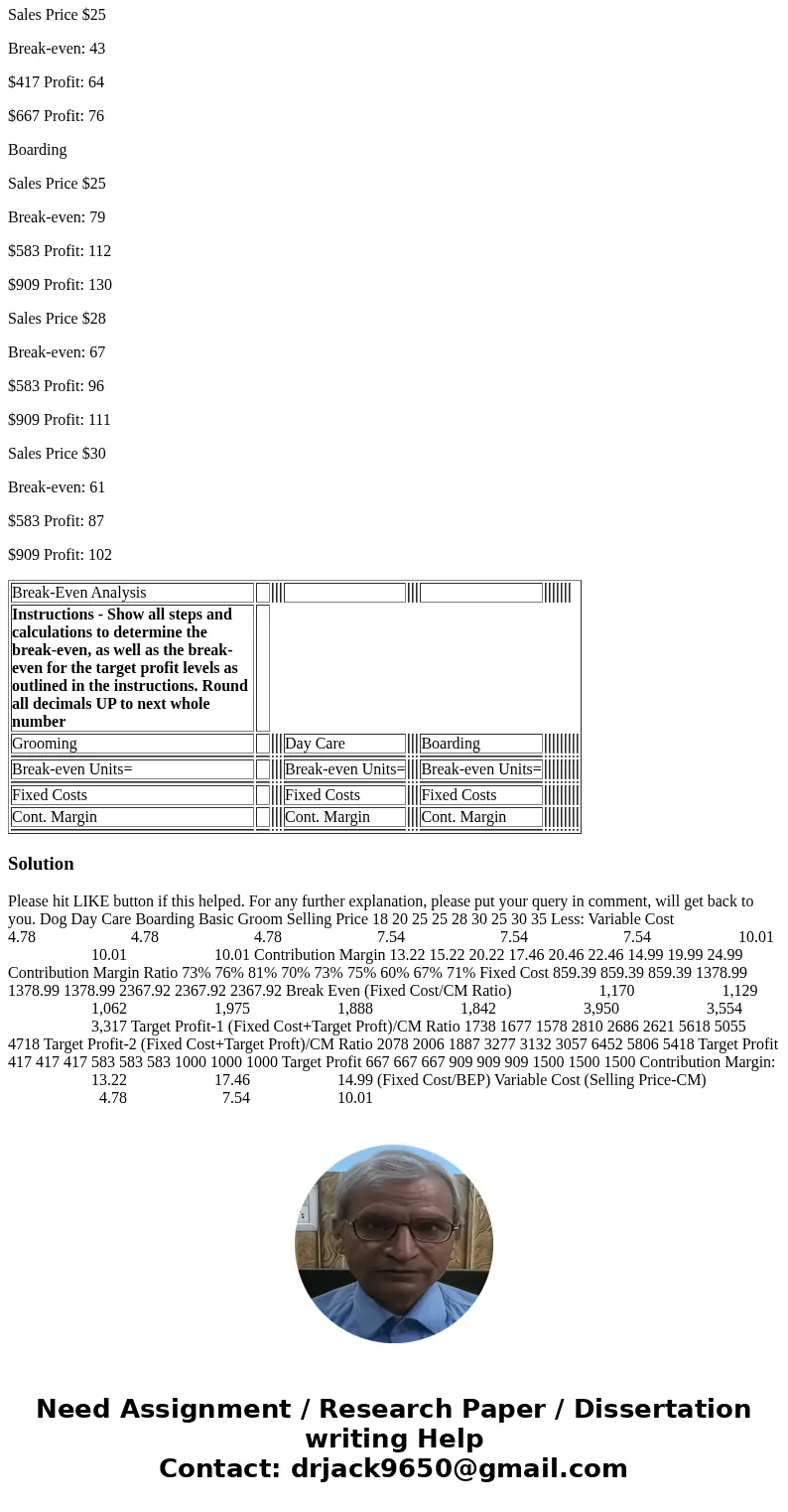  Contribution Margin Analysis: We calculate contribution margin by taking our sales revenue less our variable costs. This basically tells us the portion of our 