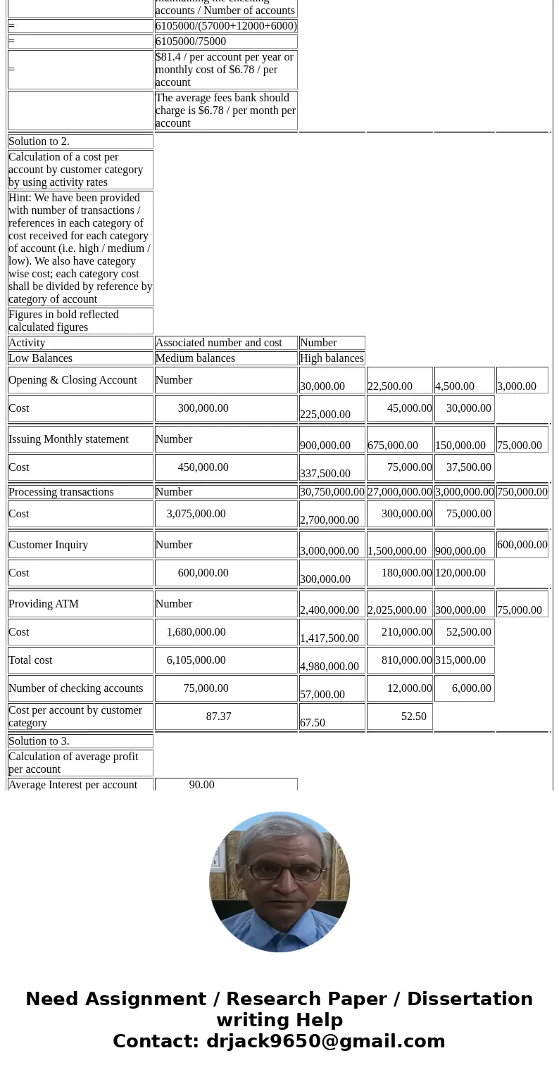Customers as a Cost Object Morrisom National Bank has requested an analysis of checking account profitability by customer type. Customers are categorized accord