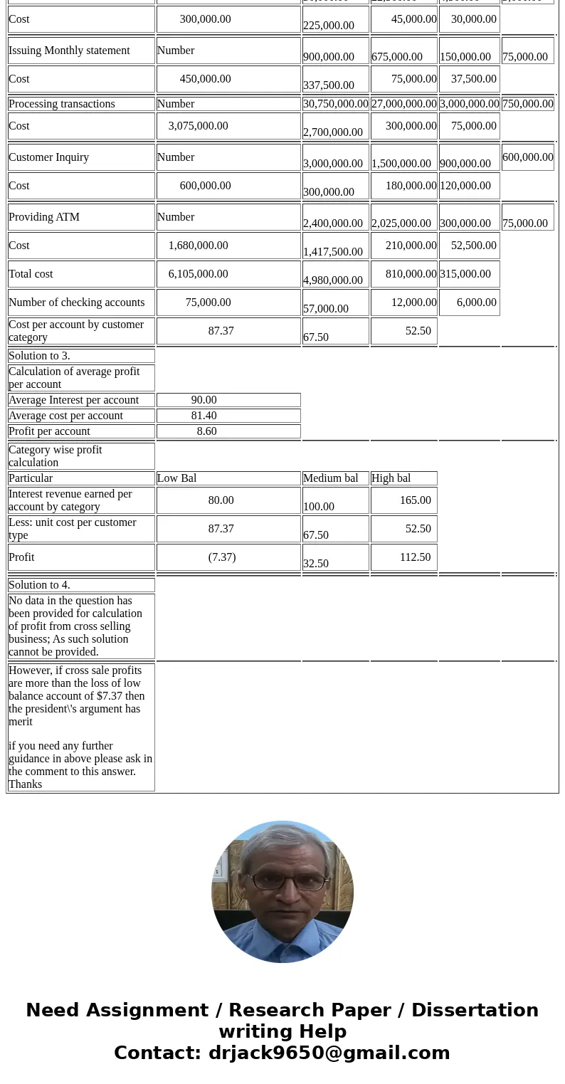 Customers as a Cost Object Morrisom National Bank has requested an analysis of checking account profitability by customer type. Customers are categorized accord