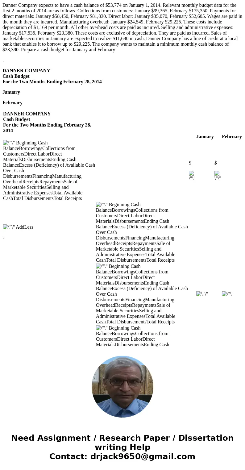 Danner Company expects to have a cash balance of $53,774 on January 1, 2014. Relevant monthly budget data for the first 2 months of 2014 are as follows. Collect