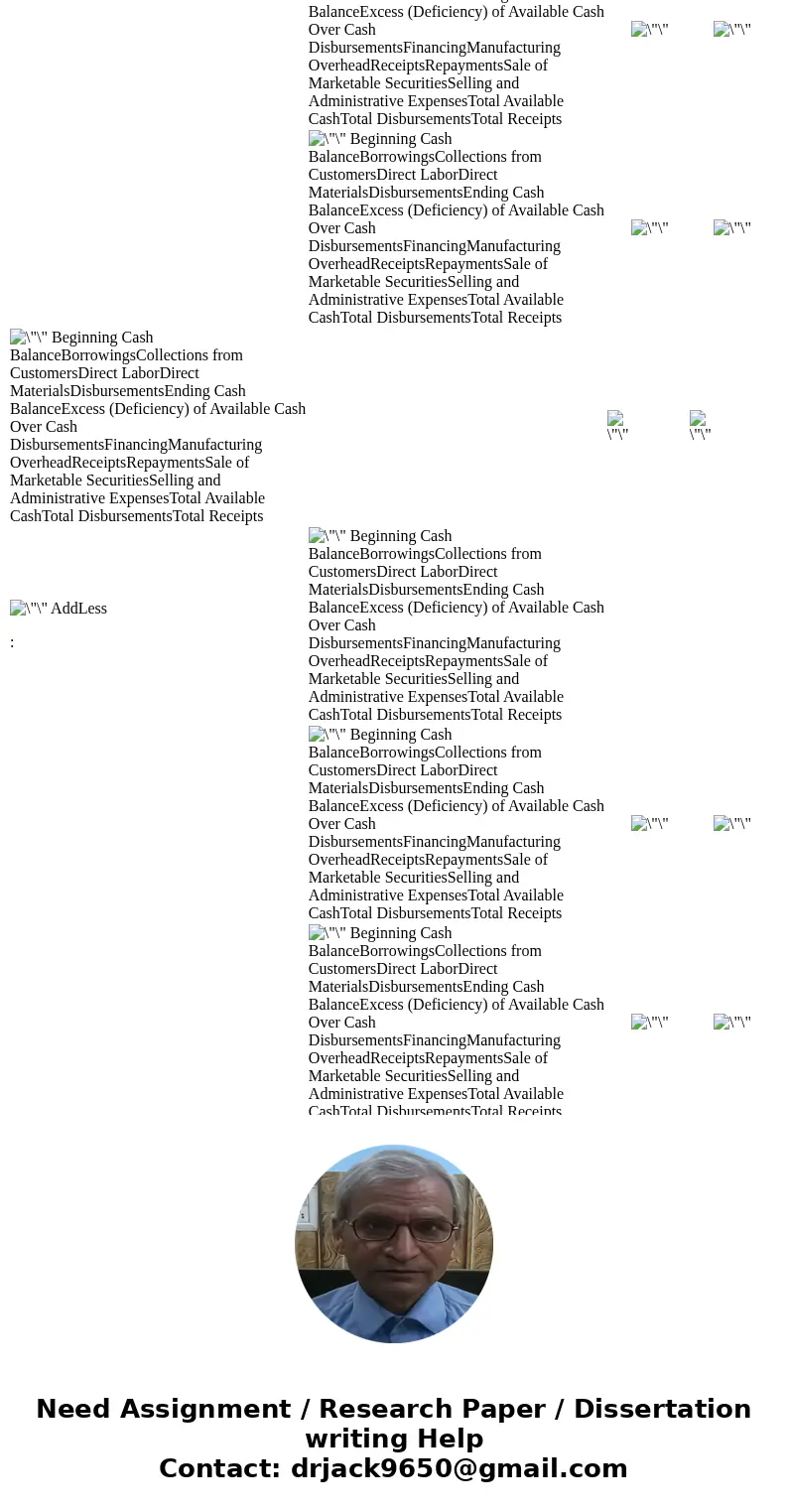 Danner Company expects to have a cash balance of $53,774 on January 1, 2014. Relevant monthly budget data for the first 2 months of 2014 are as follows. Collect