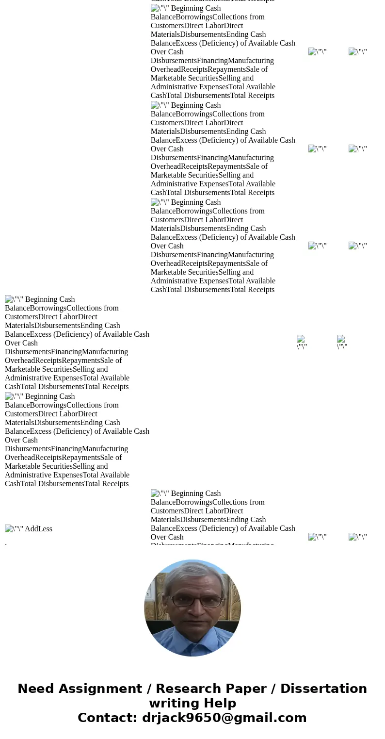 Danner Company expects to have a cash balance of $53,774 on January 1, 2014. Relevant monthly budget data for the first 2 months of 2014 are as follows. Collect