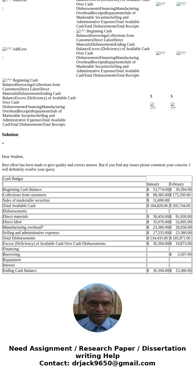 Danner Company expects to have a cash balance of $53,774 on January 1, 2014. Relevant monthly budget data for the first 2 months of 2014 are as follows. Collect