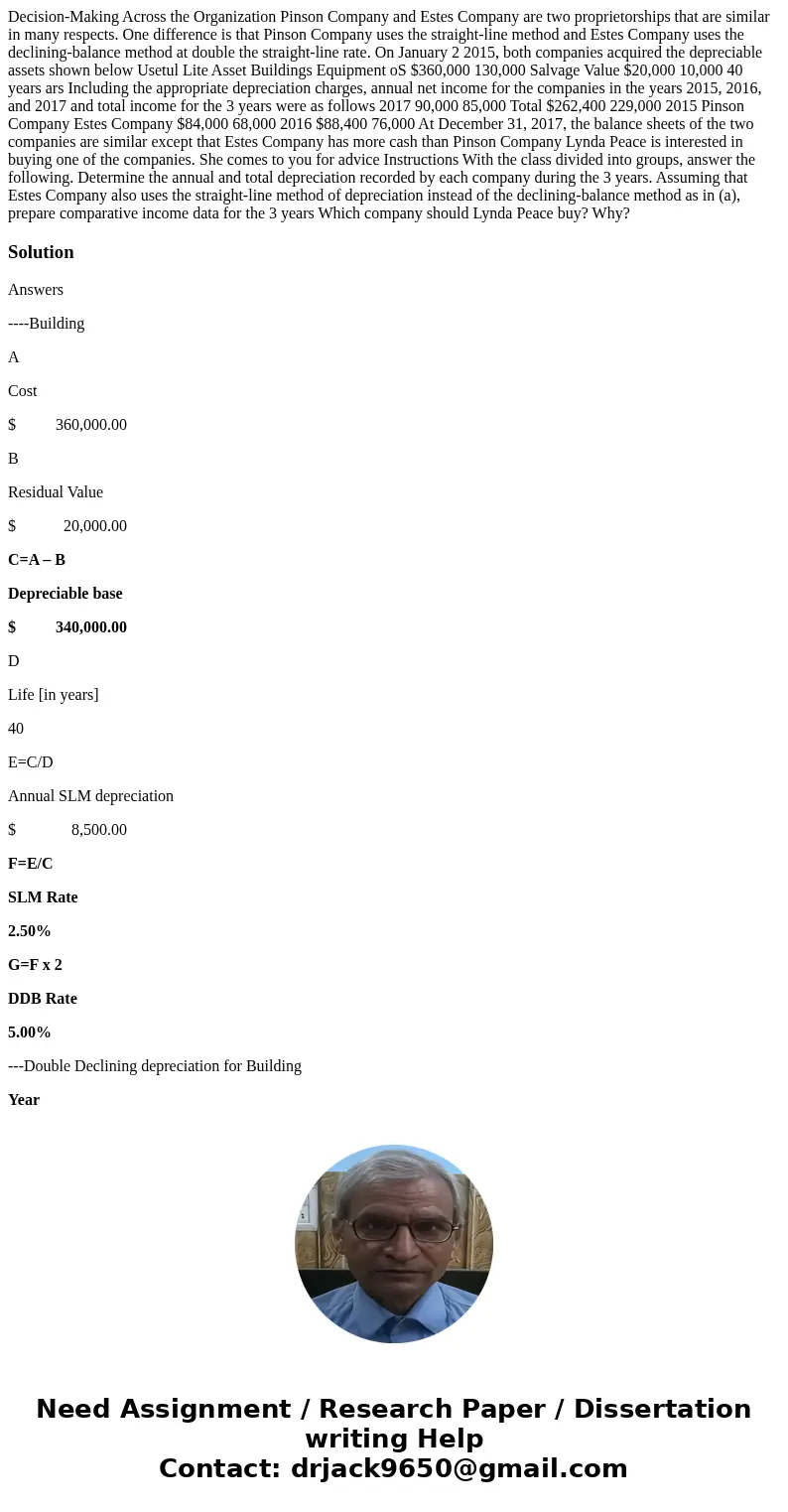  Decision-Making Across the Organization Pinson Company and Estes Company are two proprietorships that are similar in many respects. One difference is that Pins