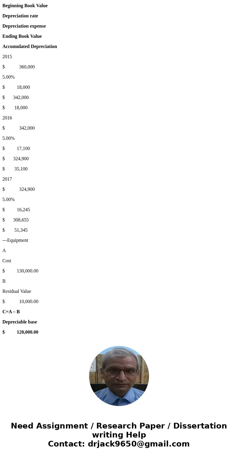  Decision-Making Across the Organization Pinson Company and Estes Company are two proprietorships that are similar in many respects. One difference is that Pins
