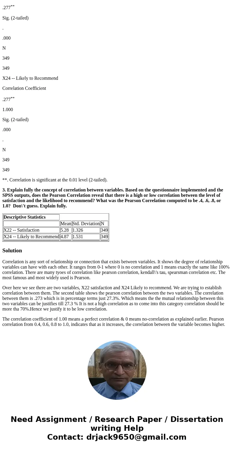 Descriptive Statistics Mean Std. Deviation N X22 -- Satisfaction 5.28 1.326 349 X24 -- Likely to Recommend 4.87 1.531 349 Correlations X22 -- Satisfaction X24 -