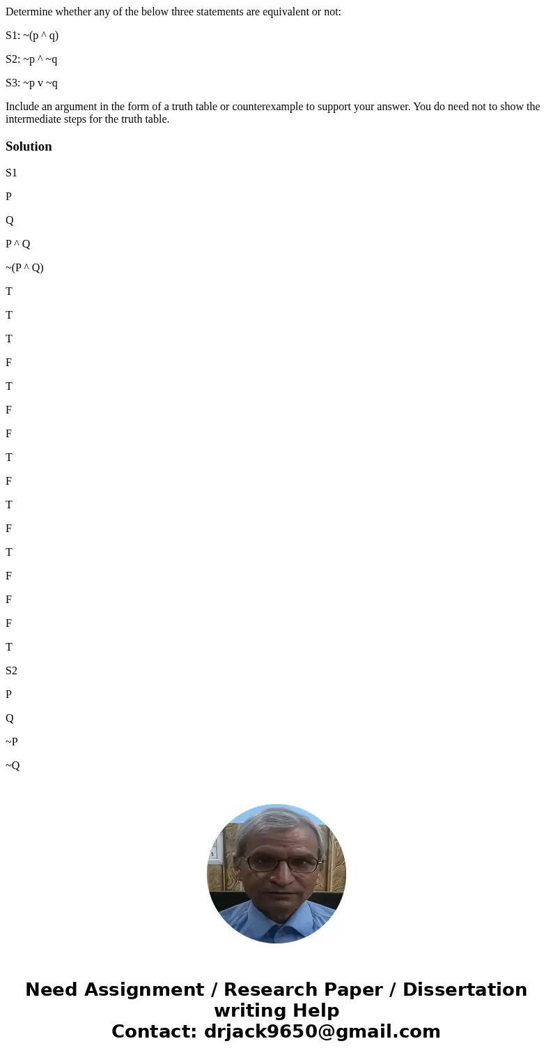 Determine whether any of the below three statements are equivalent or not: S1: ~(p ^ q) S2: ~p ^ ~q S3: ~p v ~q Include an argument in the form of a truth table Determine whether any of the below three statements are equivalent or not: S1: ~(p ^ q) S2: ~p ^ ~q S3: ~p v ~q Include an argument in the form of a truth table