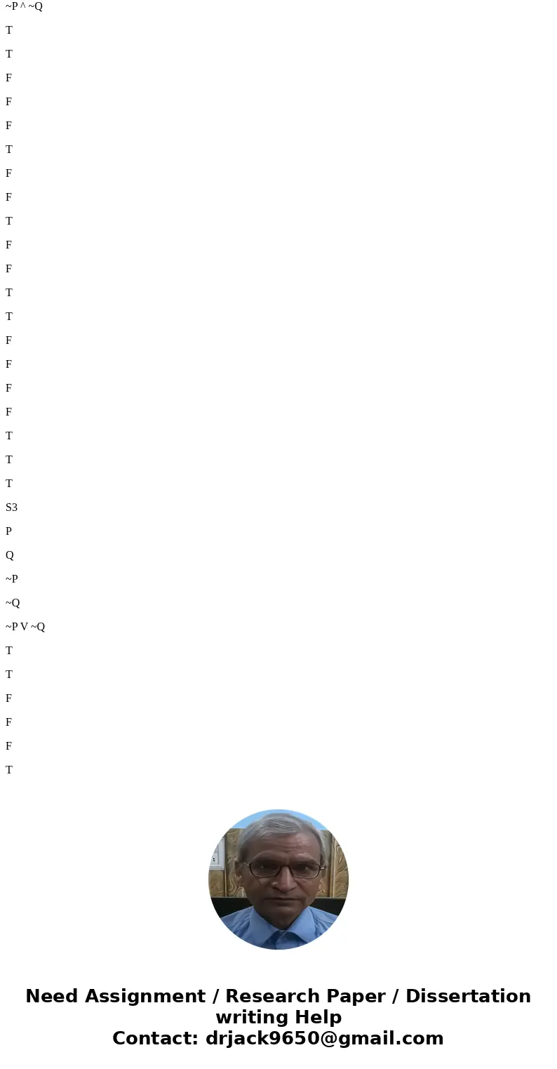Determine whether any of the below three statements are equivalent or not: S1: ~(p ^ q) S2: ~p ^ ~q S3: ~p v ~q Include an argument in the form of a truth table Determine whether any of the below three statements are equivalent or not: S1: ~(p ^ q) S2: ~p ^ ~q S3: ~p v ~q Include an argument in the form of a truth table