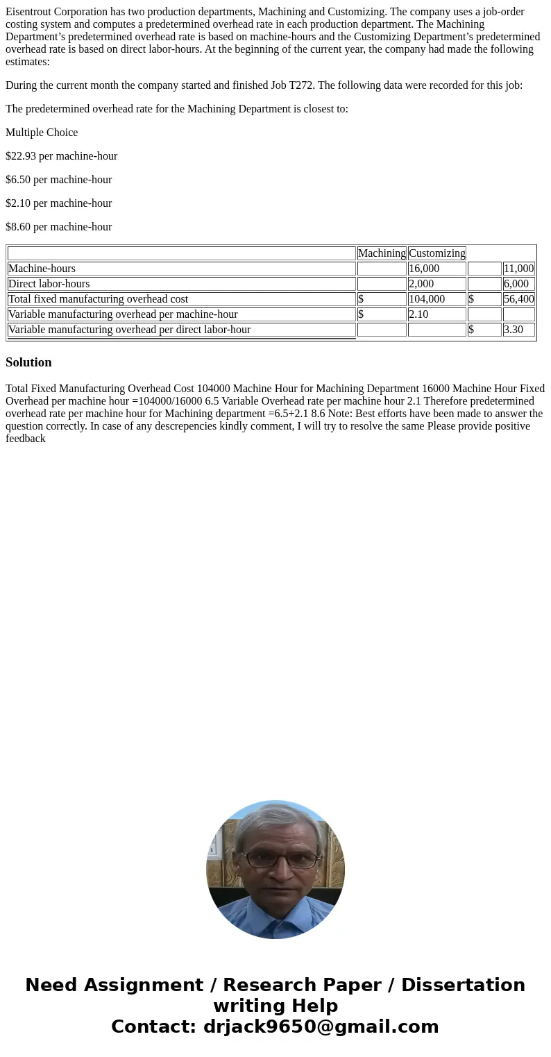 Eisentrout Corporation has two production departments, Machining and Customizing. The company uses a job-order costing system and computes a predetermined overh