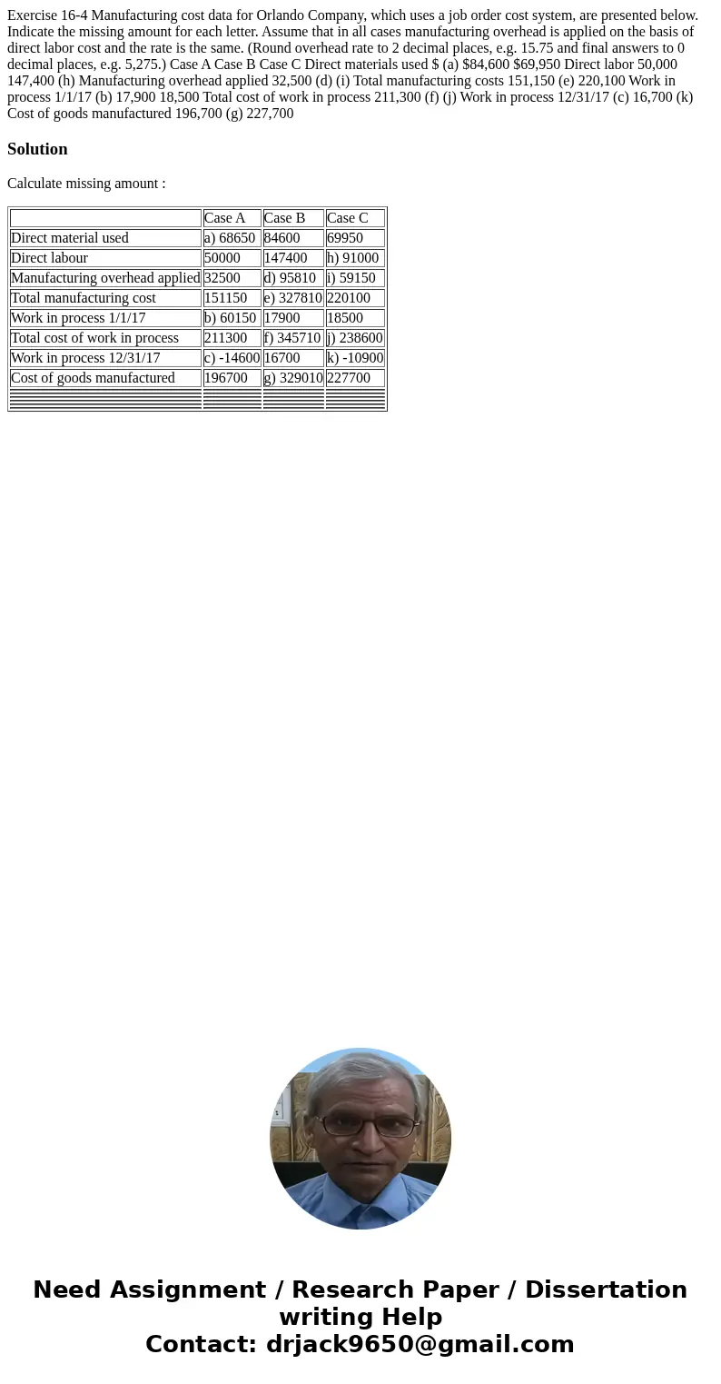 Exercise 16-4 Manufacturing cost data for Orlando Company, which uses a job order cost system, are presented below. Indicate the missing amount for each letter. Exercise 16-4 Manufacturing cost data for Orlando Company, which uses a job order cost system, are presented below. Indicate the missing amount for each letter.