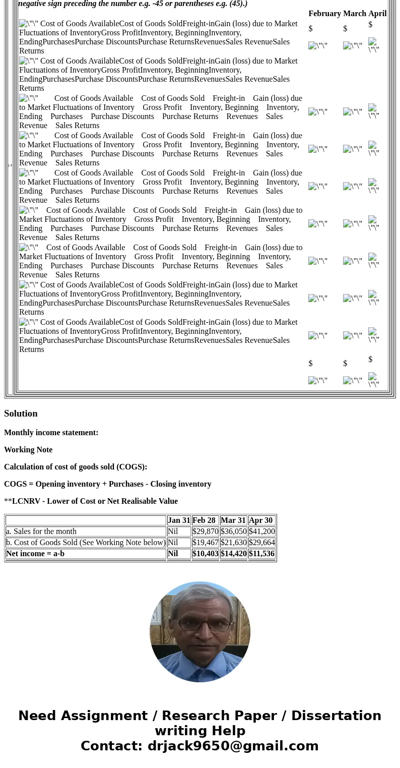 Exercise 9-5 (Part Level Submission) Jan. 31 Feb. 28 Mar. 31 Apr. 30 (a) February March April Exercise 9-5 (Part Level Submission) Presented below is informatio