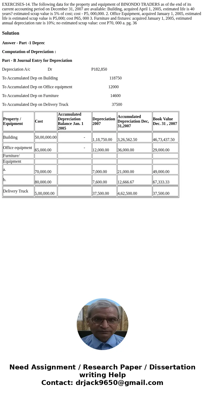 EXERCISES-14. The following data for the property and equipment of BINONDO TRADERS as of the end of its current accounting period on December 31, 2007 are avai  EXERCISES-14. The following data for the property and equipment of BINONDO TRADERS as of the end of its current accounting period on December 31, 2007 are avai