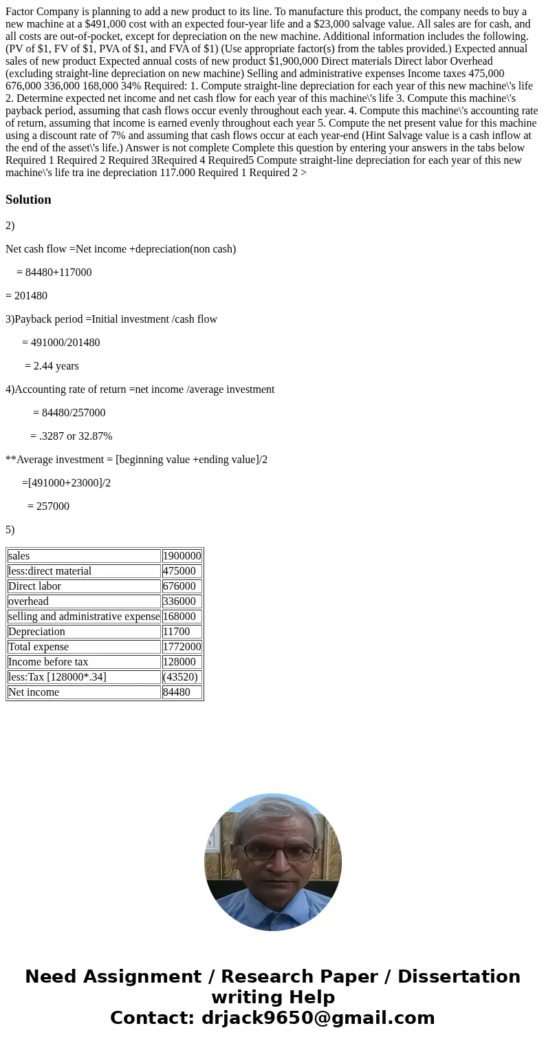 Factor Company is planning to add a new product to its line. To manufacture this product, the company needs to buy a new machine at a $491,000 cost with an exp  Factor Company is planning to add a new product to its line. To manufacture this product, the company needs to buy a new machine at a $491,000 cost with an exp