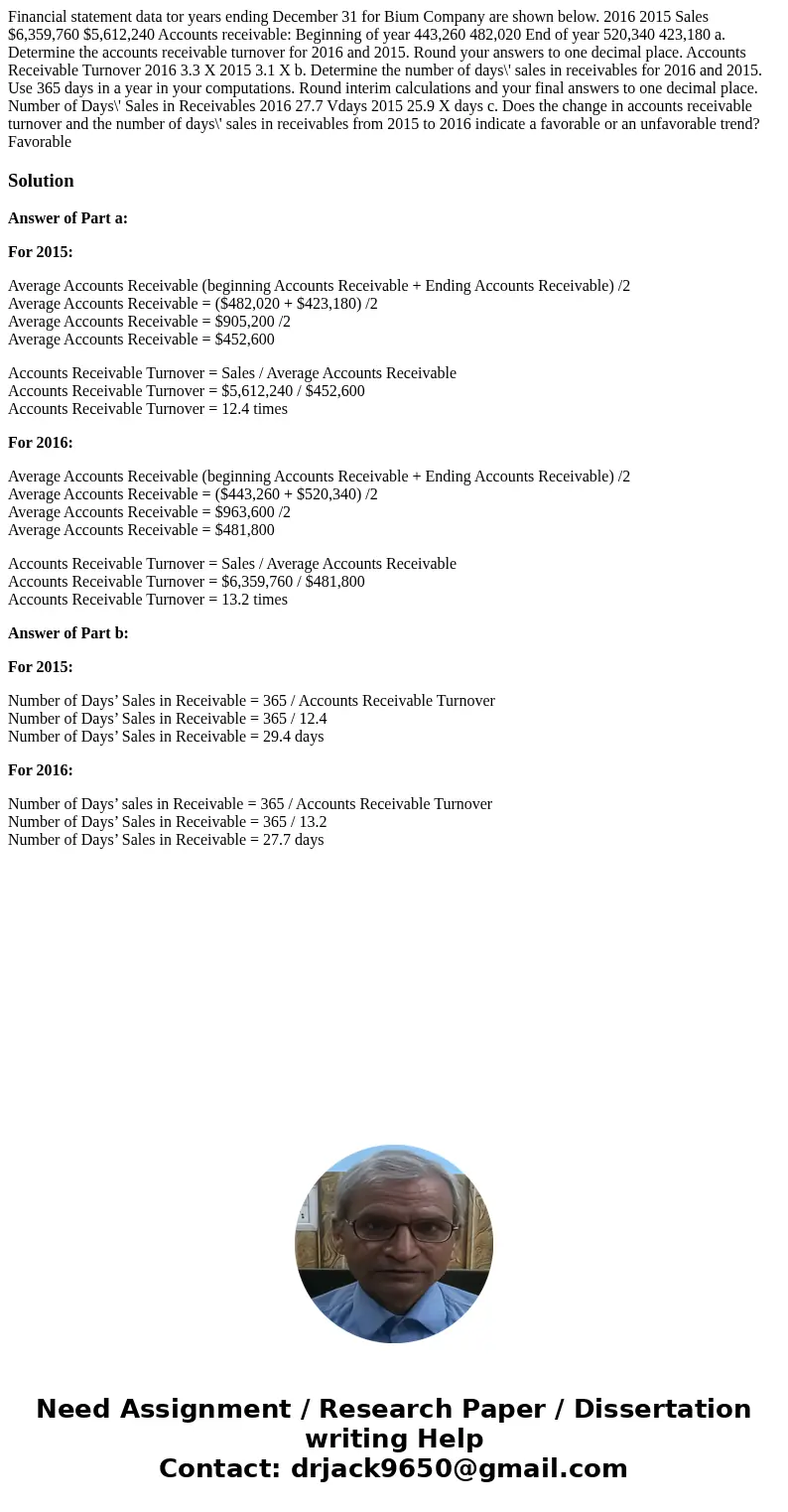 Financial statement data tor years ending December 31 for Bium Company are shown below. 2016 2015 Sales $6,359,760 $5,612,240 Accounts receivable: Beginning of  Financial statement data tor years ending December 31 for Bium Company are shown below. 2016 2015 Sales $6,359,760 $5,612,240 Accounts receivable: Beginning of
