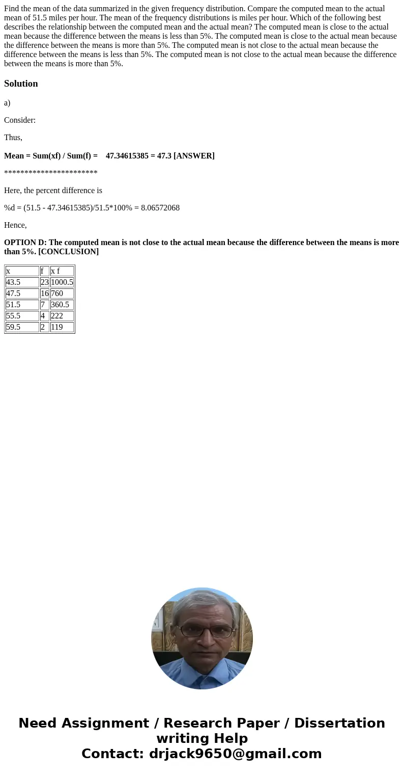  Find the mean of the data summarized in the given frequency distribution. Compare the computed mean to the actual mean of 51.5 miles per hour. The mean of the 