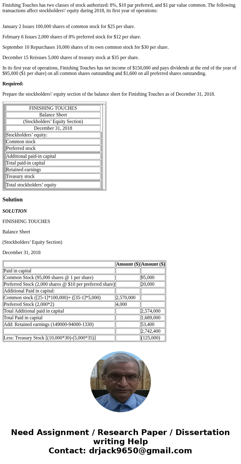 Finishing Touches has two classes of stock authorized: 8%, $10 par preferred, and $1 par value common. The following transactions affect stockholders\' equity d