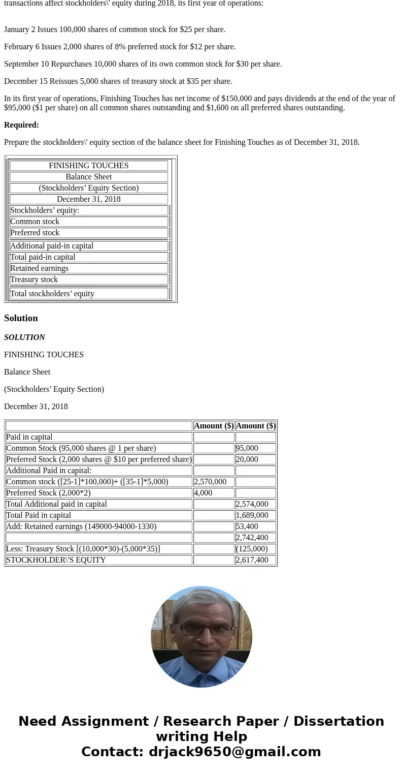 Finishing Touches has two classes of stock authorized: 8%, $10 par preferred, and $1 par value common. The following transactions affect stockholders\' equity d