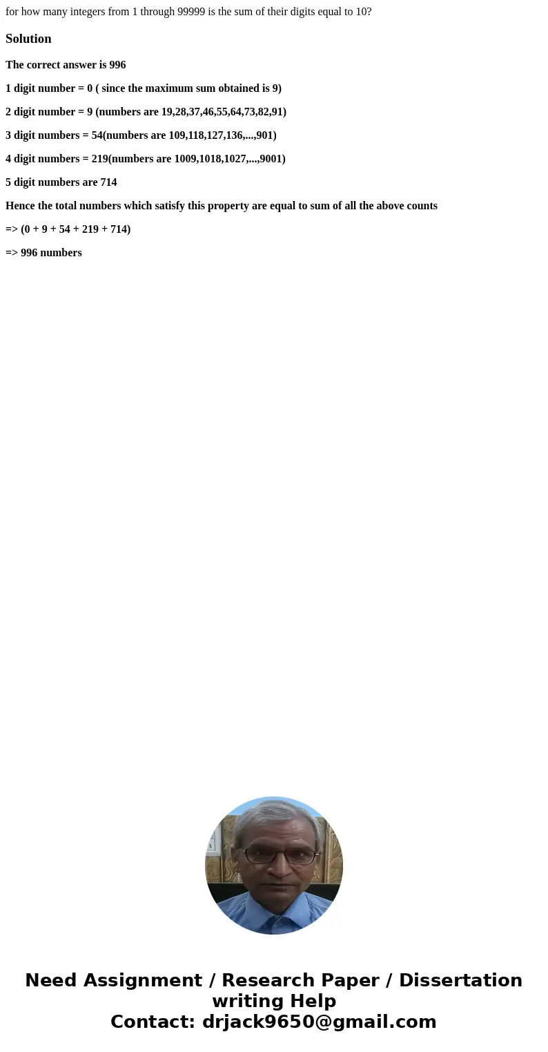 for how many integers from 1 through 99999 is the sum of their digits equal to 10?SolutionThe correct answer is 996 1 digit number = 0 ( since the maximum sum o