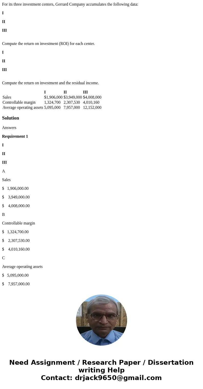 For its three investment centers, Gerrard Company accumulates the following data: I II III Compute the return on investment (ROI) for each center. I II III Comp