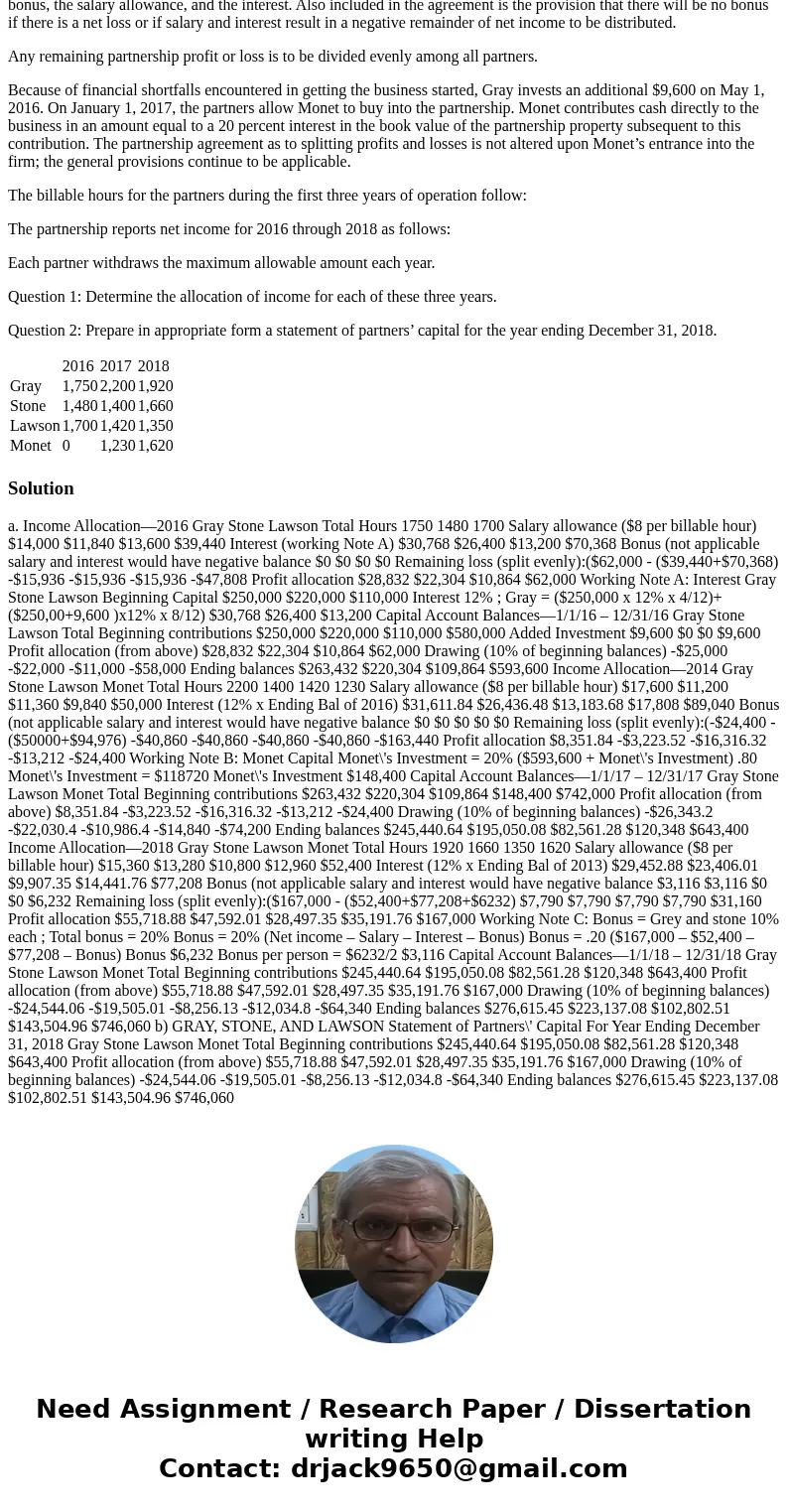Gray, Stone, and Lawson open an accounting practice on January 1, 2016, in San Diego, California, to be operated as a partnership. Gray and Stone will serve as 